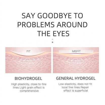MicroLift Eye Patches